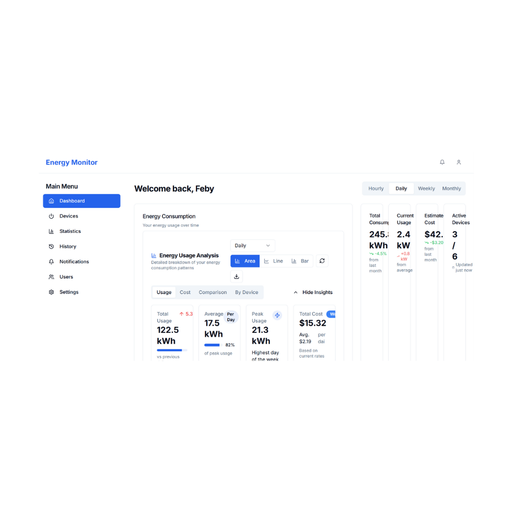 Energy Monitor Dashboard