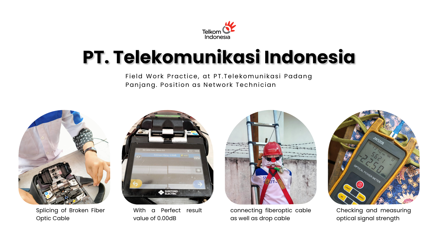 Telkom Indonesia Experience